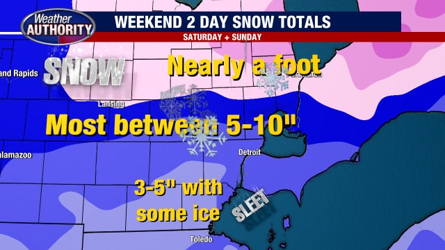How much snow? Southeast Michigan to see up to 10 inches over two days