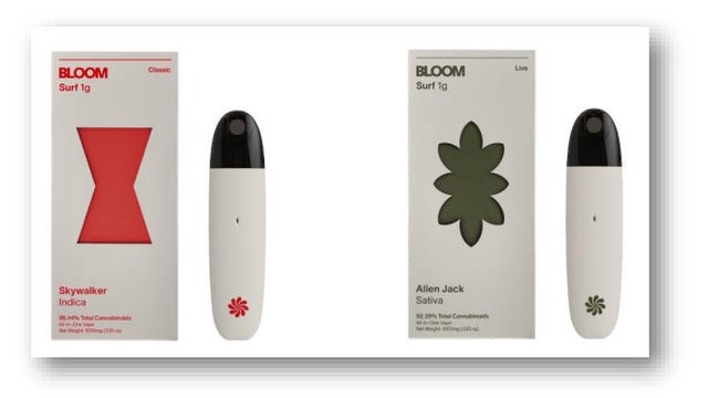 Bloom vape recall: Numerous flavors sold in Michigan recalled due to oil that could harm lungs