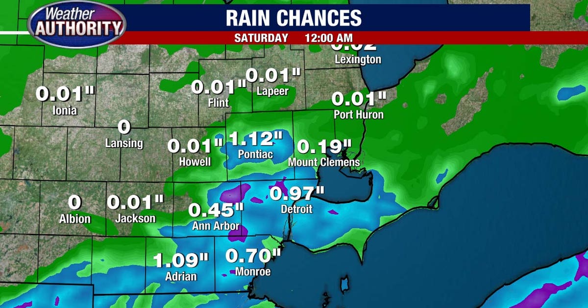 Metro Detroit weather: Storms this afternoon ahead of a cooler weekend ...