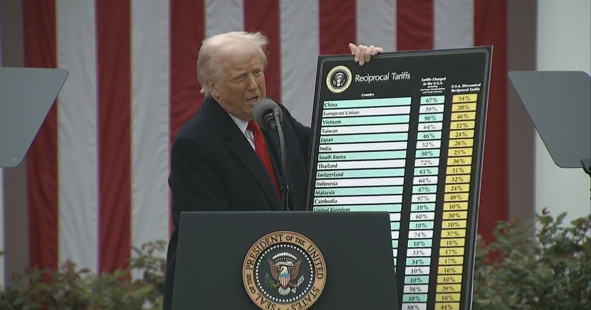 Trump announces 25% tariff on all foreign-made automobiles | FOX 2 Detroit