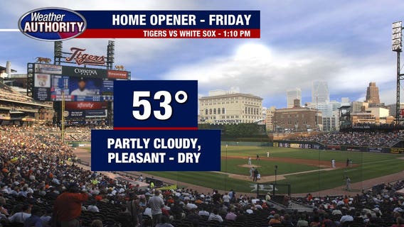 Tigers Opening Day weather forecast: Pleasant day for baseball ahead of a cold snap