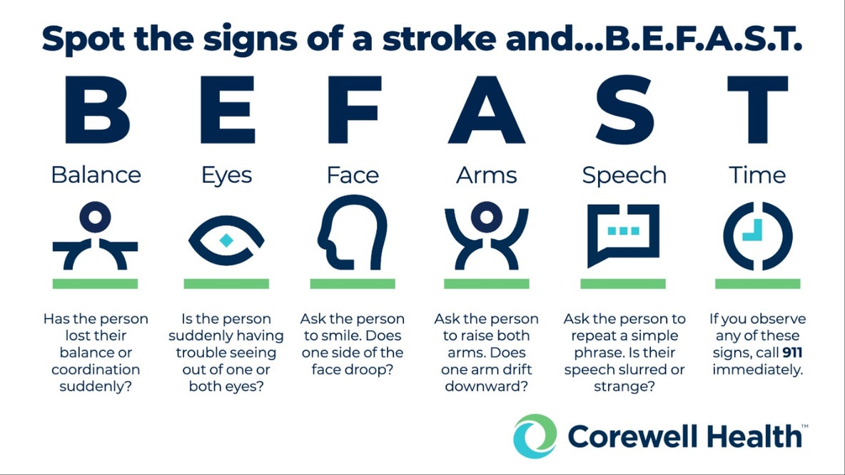 Understanding Strokes: Prevention, Symptoms, and Treatment Insights from Corewell Health