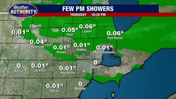 Metro Detroit weather: Lingering clouds and rain as temps climb some before another drop