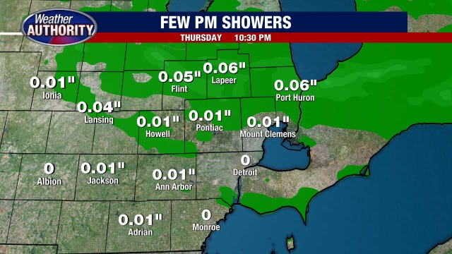 Metro Detroit weather: Lingering clouds and rain as temps climb some before another drop