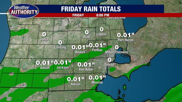 Metro Detroit weather: Dreary day with some light showers to start the weekend