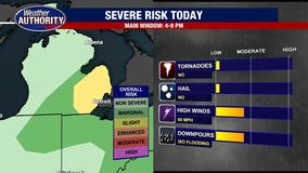 Metro Detroit weather: Heat, humidity, and severe storm chances Friday