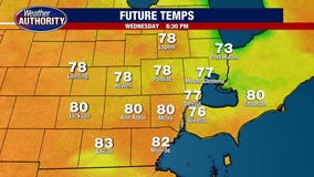 Metro Detroit weather: More thunderstorms Wednesday as the heat breaks, for now