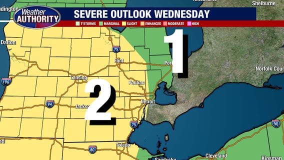 Metro Detroit weather: Dry day before a hot and humid week with severe storm chances