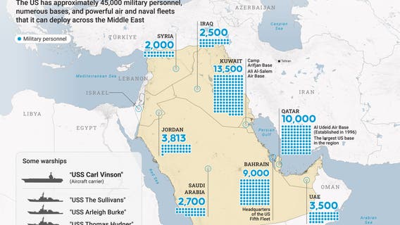 Was Iran's attack on US air base in Qatar a sign of de-escalation?