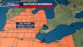 Metro Detroit weather: Extreme heat prompts advisory as temps, humidity spike Thursday
