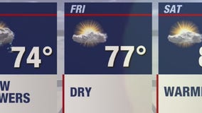 Wet, humid weather sticks around - but dry weekend coming