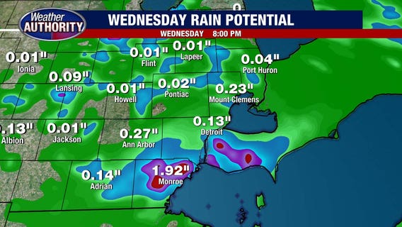 Metro Detroit weather: Flooding possible in some areas as on and off rain falls all day