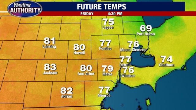Warm temps stick around but heat drops off