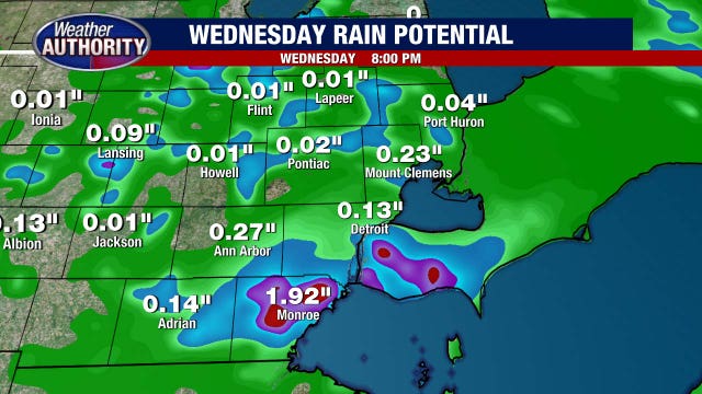 Metro Detroit weather: Flooding possible in some areas as on and off rain falls all day