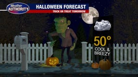 Metro Detroit weather: Rain moves in today, but shouldn't be a problem for Halloween fun tomorrow