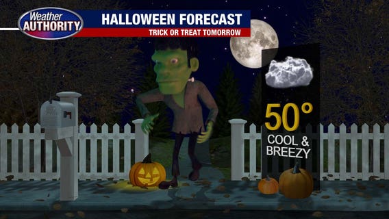 Metro Detroit weather: Rain moves in today, but shouldn't be a problem for Halloween fun tomorrow