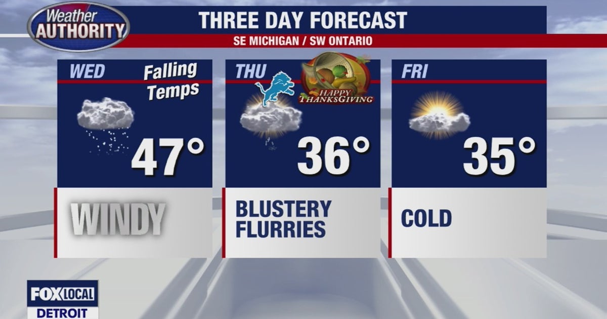 Wind advisory for Wednesday, cold and blustery for Thanksgiving | FOX 2 ...