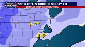 Snow shovels for all, heaviest snow to wrap up around 2 a.m. with light accumulation after