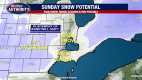 Metro Detroit weather: Some rain Friday before chance of snow this weekend
