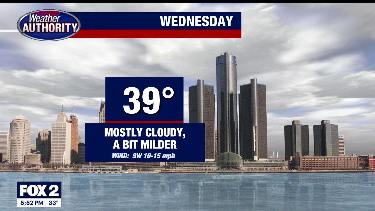 The thaw continues as temps get milder