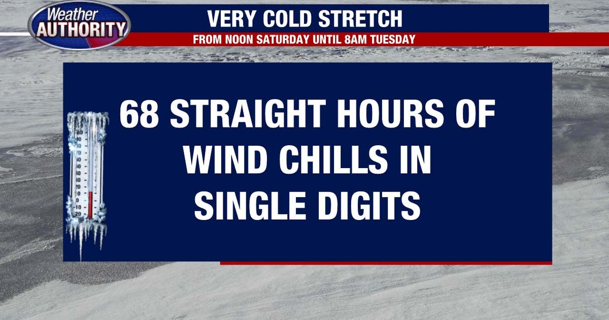 Metro Detroit weather: Another day of harsh cold before temps start to ...