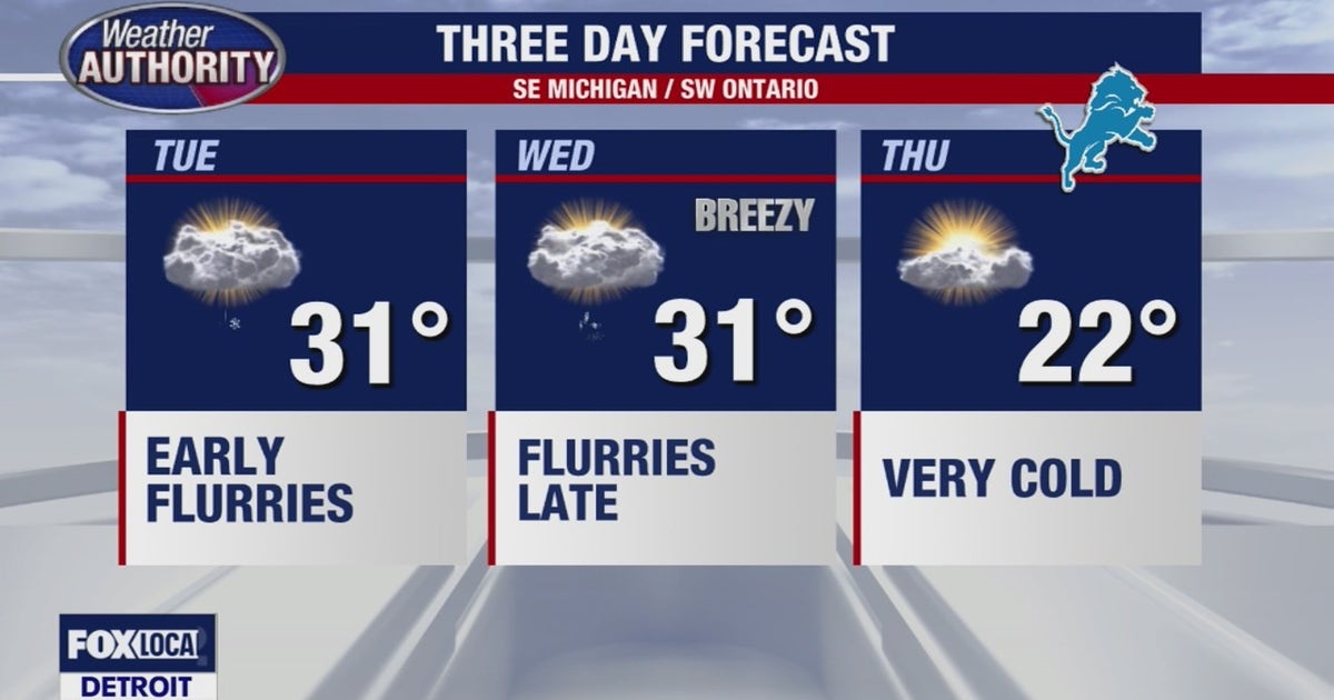 Snow overnight; arctic chill moves in later this week | FOX 2 Detroit