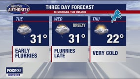 Snow overnight; arctic chill moves in later this week