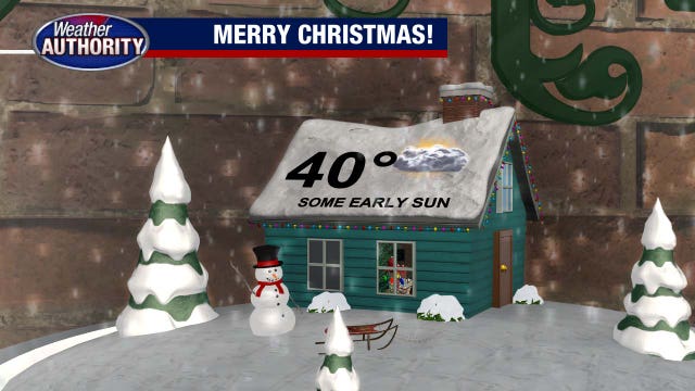 Metro Detroit Christmas forecast: Dry, some sun, and no bitter cold