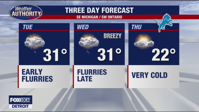 Snow overnight; arctic chill moves in later this week