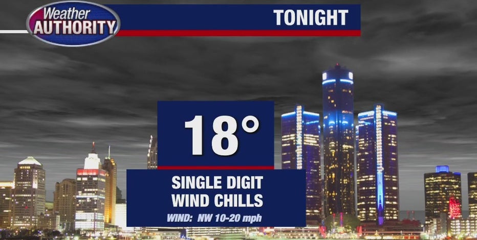 Temperatures fall across Southeast Michigan with a refreeze making conditions slippery