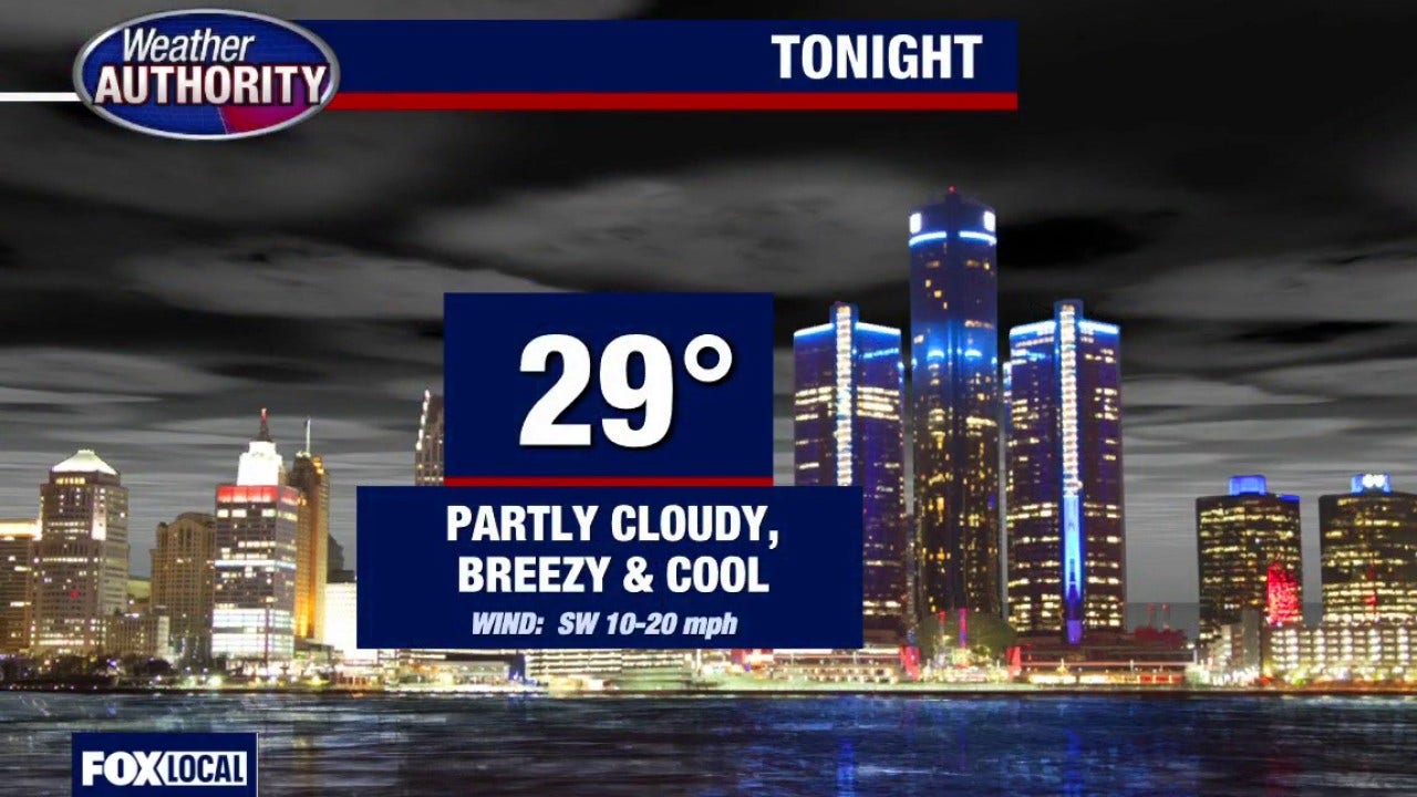 Wintery mix comes Wednesday; cold temps come by end of week