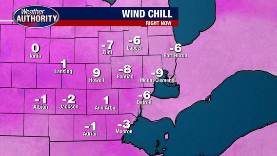 Metro Detroit weather: Warmest morning of the week features negative wind chills
