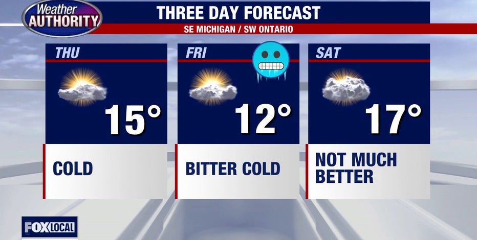 Will school be canceled tomorrow? It's going to be close - here's why