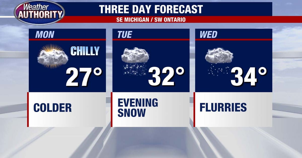 Metro Detroit weather: Morning snow to start the coldest day of the ...