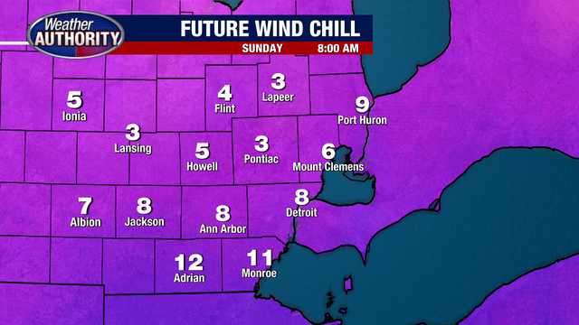 Metro Detroit Weather: Warmer temps before a big chill Sunday