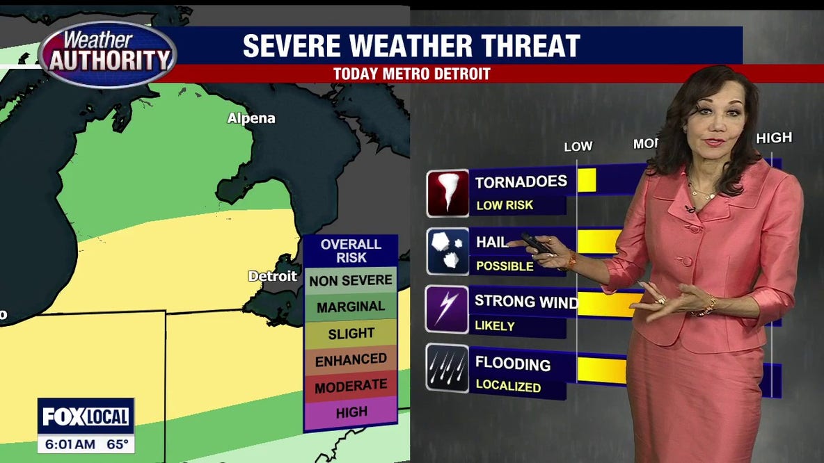 Metro Detroit severe storms: Strong winds and heavy rain likely, potential for hail and isolated tornado