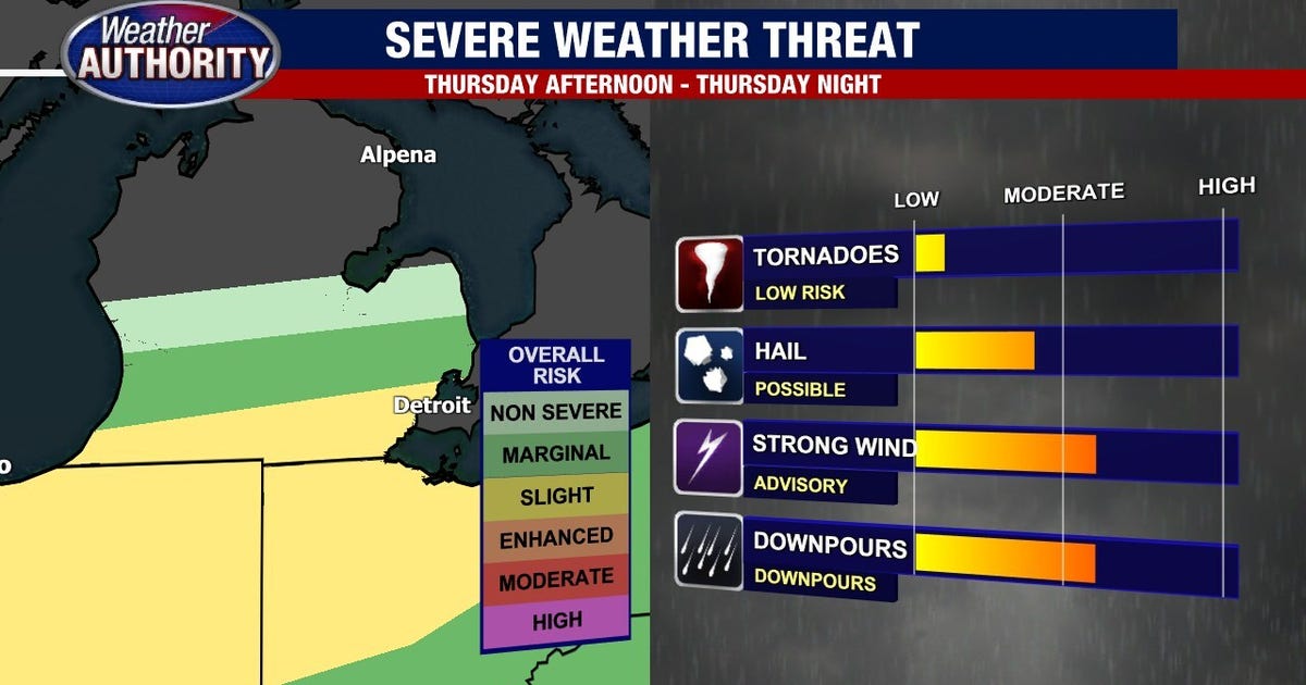 Severe weather threat for Thursday night - here's the time frame to watch