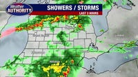 Severe storm chances remain, active weather crossing south of Metro Detroit