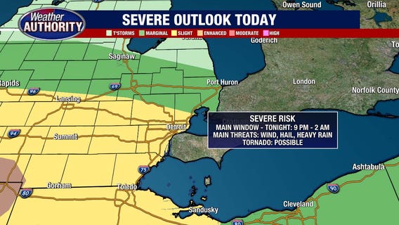 Michigan severe weather risks: Strong winds, hail, heavy rain, and isolated tornado all on the table tonight