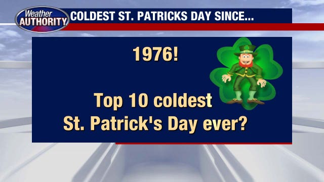 It'll be the coldest St. Patrick's Day Metro Detroit has experienced in 5 decades