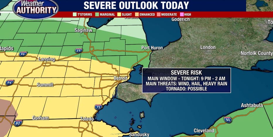 Michigan severe weather risks: Strong winds, hail, heavy rain, and isolated tornado all on the table tonight
