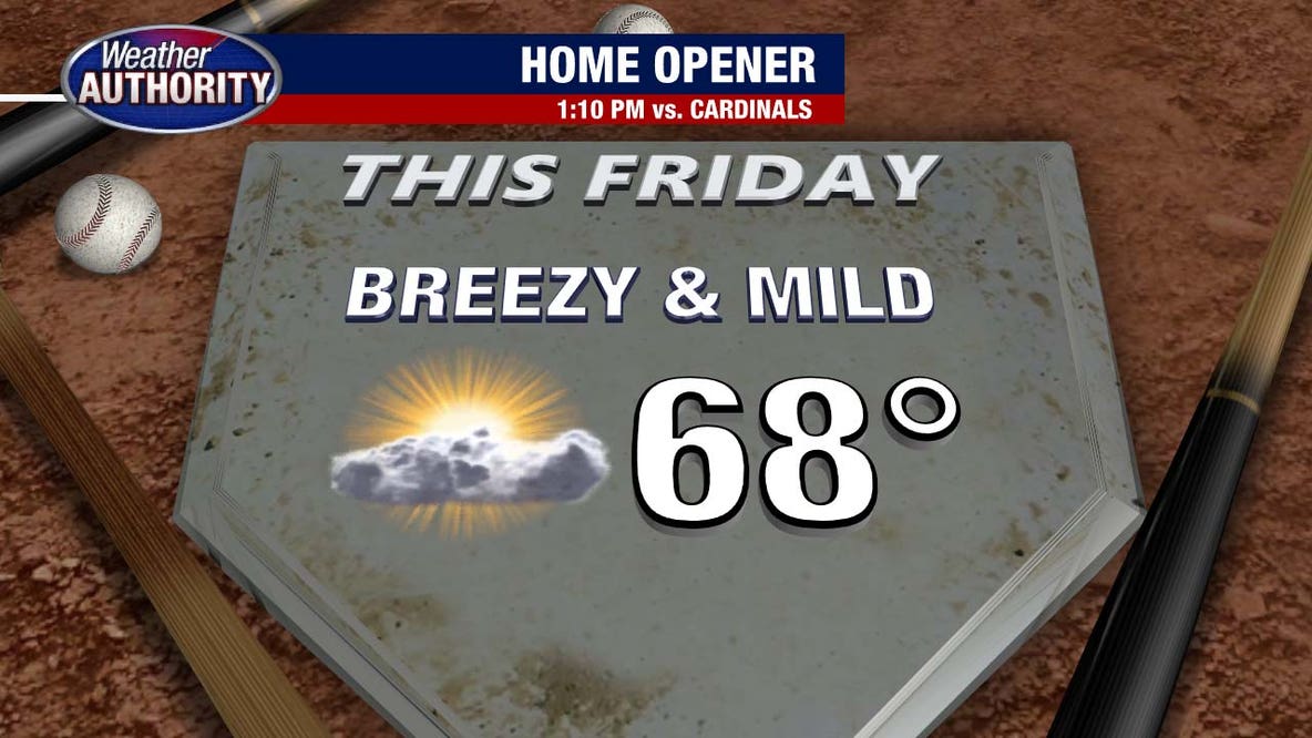Tigers Opening Day forecast: Breezy and mild weather expected Friday in Detroit