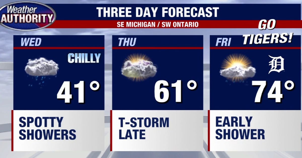 Tigers Opening Day weather: 70s expected in Detroit on Friday