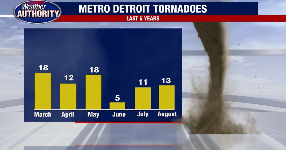 Michigan seeing faster start to tornado season, with busiest months still ahead