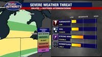 Metro Detroit weather: Severe storm threat gone for now, but strong winds, downpours in the forecast later