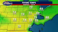 Metro Detroit weather: A fantastic day ahead with highs in the 70s
