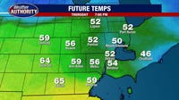 Metro Detroit weather: Limited risk of severe storms later in the day