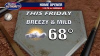 Tigers Opening Day forecast: Breezy and mild weather expected Friday in Detroit