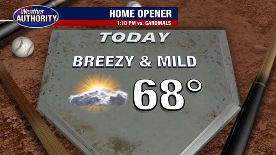 Tigers Opening Day forecast: Fantastic day for baseball in Detroit, with highs around 70