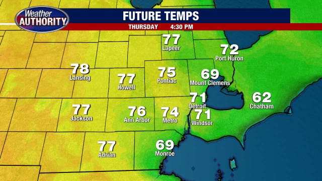 Metro Detroit weather: Another dry day in the 70s before rain chances return